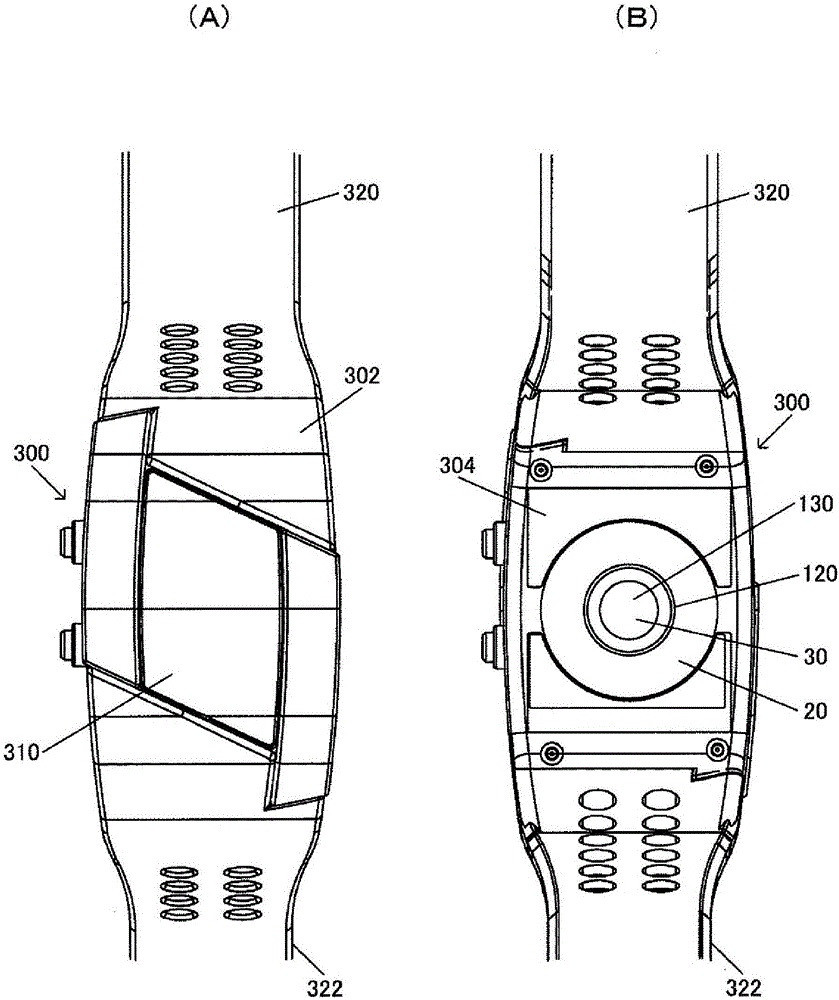 生物体信息检测装置的制作方法