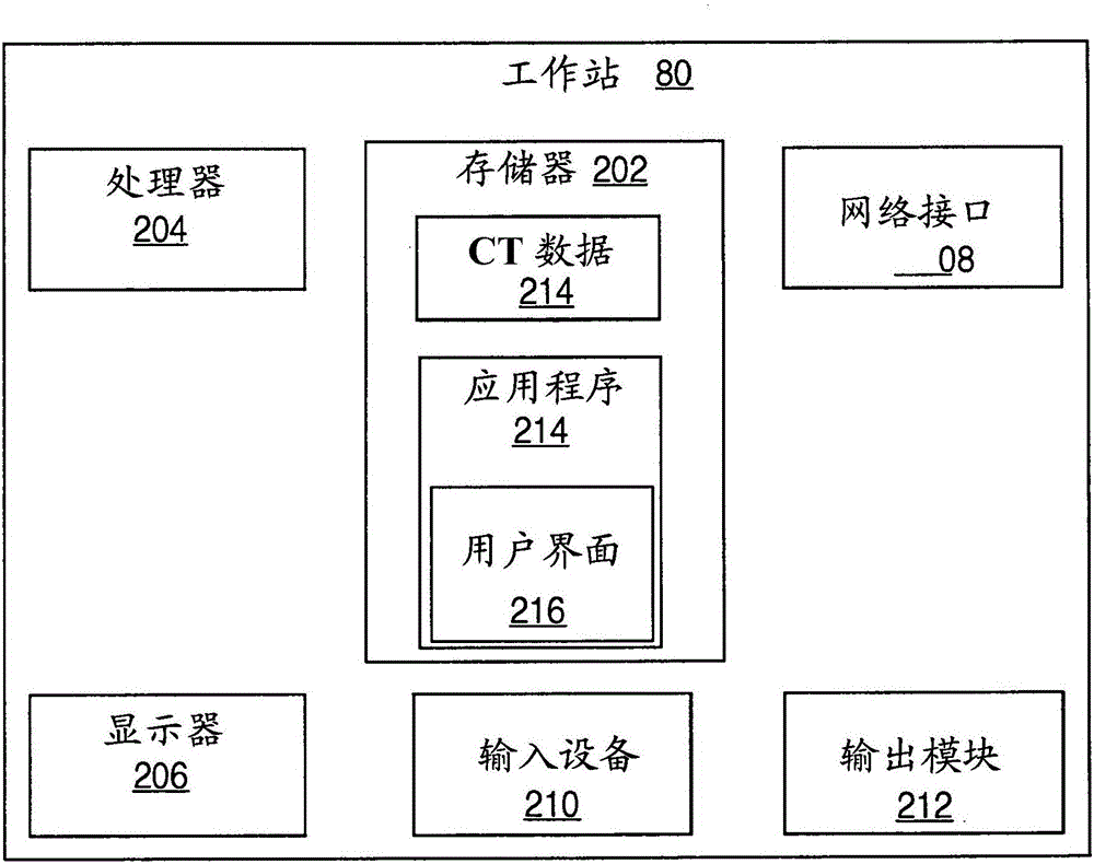 用于標(biāo)注活檢位置的方法與流程