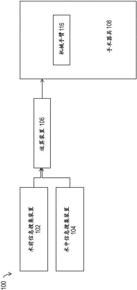 术中追踪方法与流程