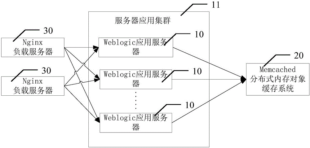 負(fù)載均衡網(wǎng)狀架構(gòu)及其搭建運(yùn)行方法與流程