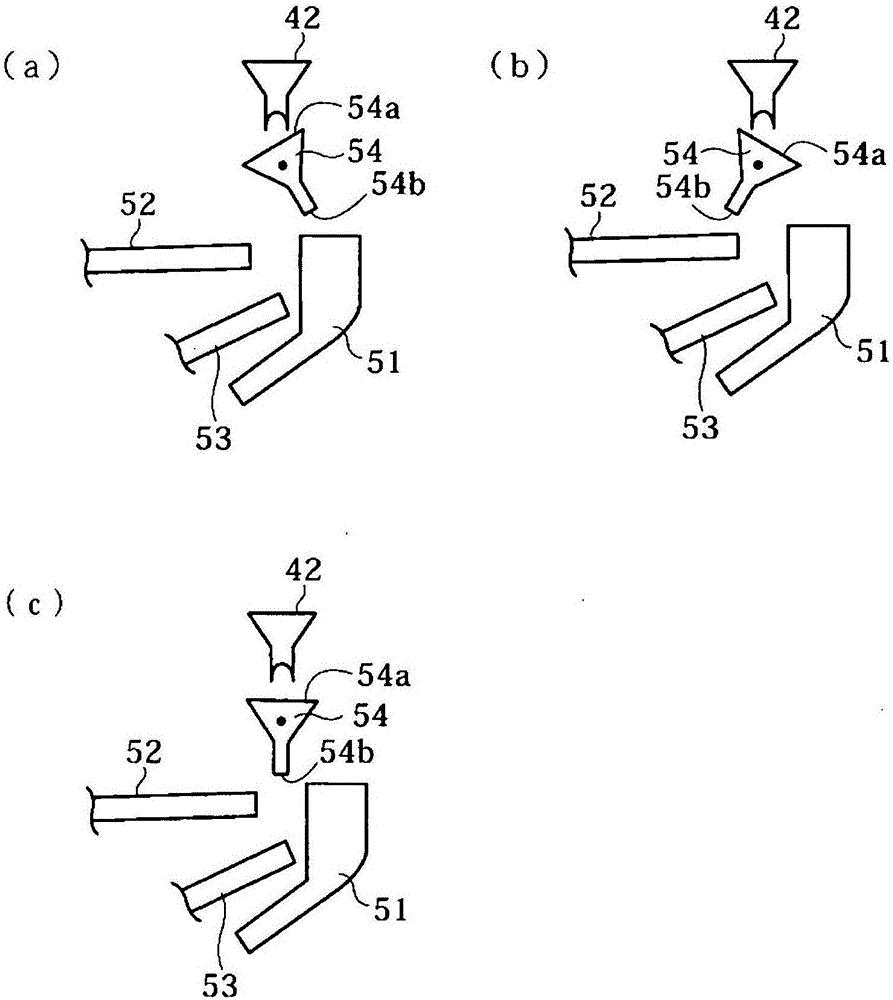 藥劑分包機(jī)的制作方法與工藝