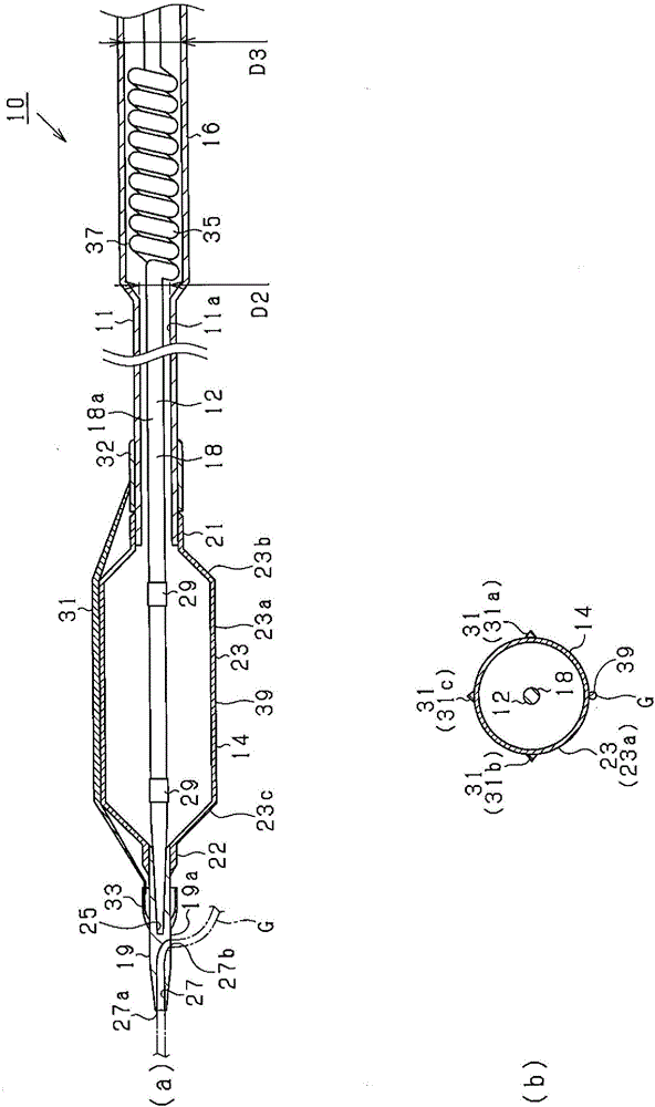 球囊導管的制作方法與工藝