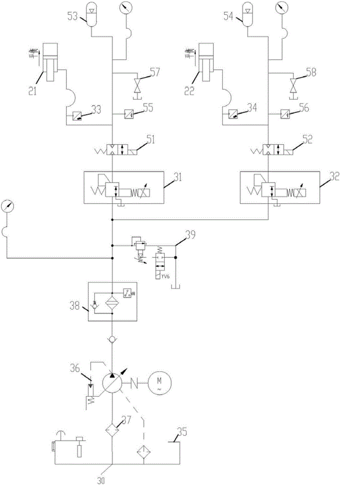 用于機床的主軸箱或滑枕的平衡控制系統(tǒng)的制作方法與工藝