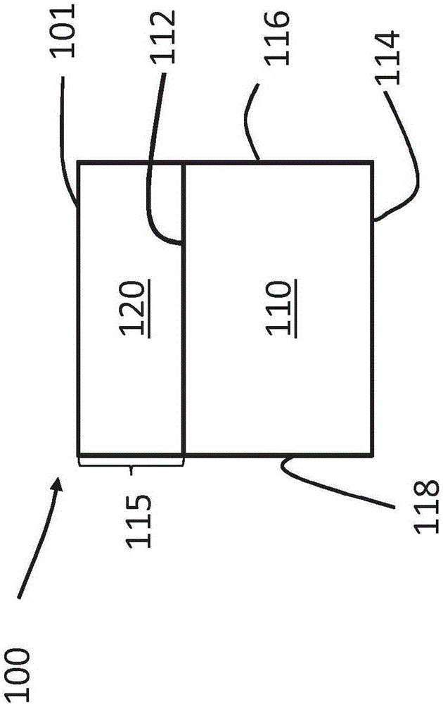 耐划痕材料以及包含其的制品的制作方法与工艺