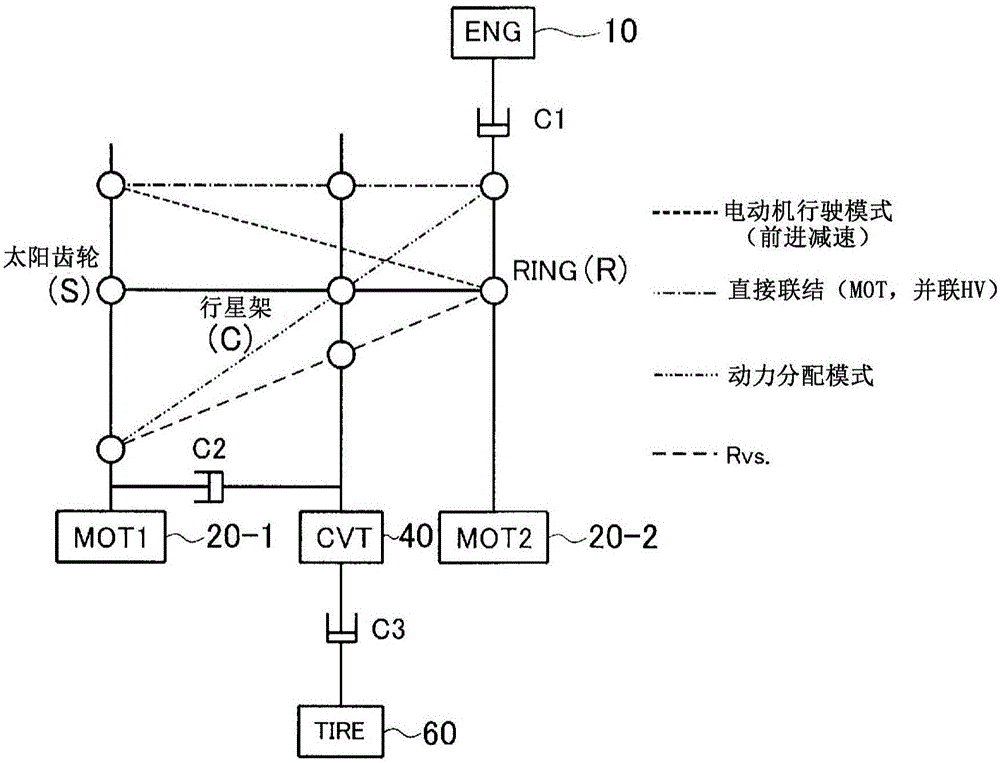 混合动力驱动装置的制作方法