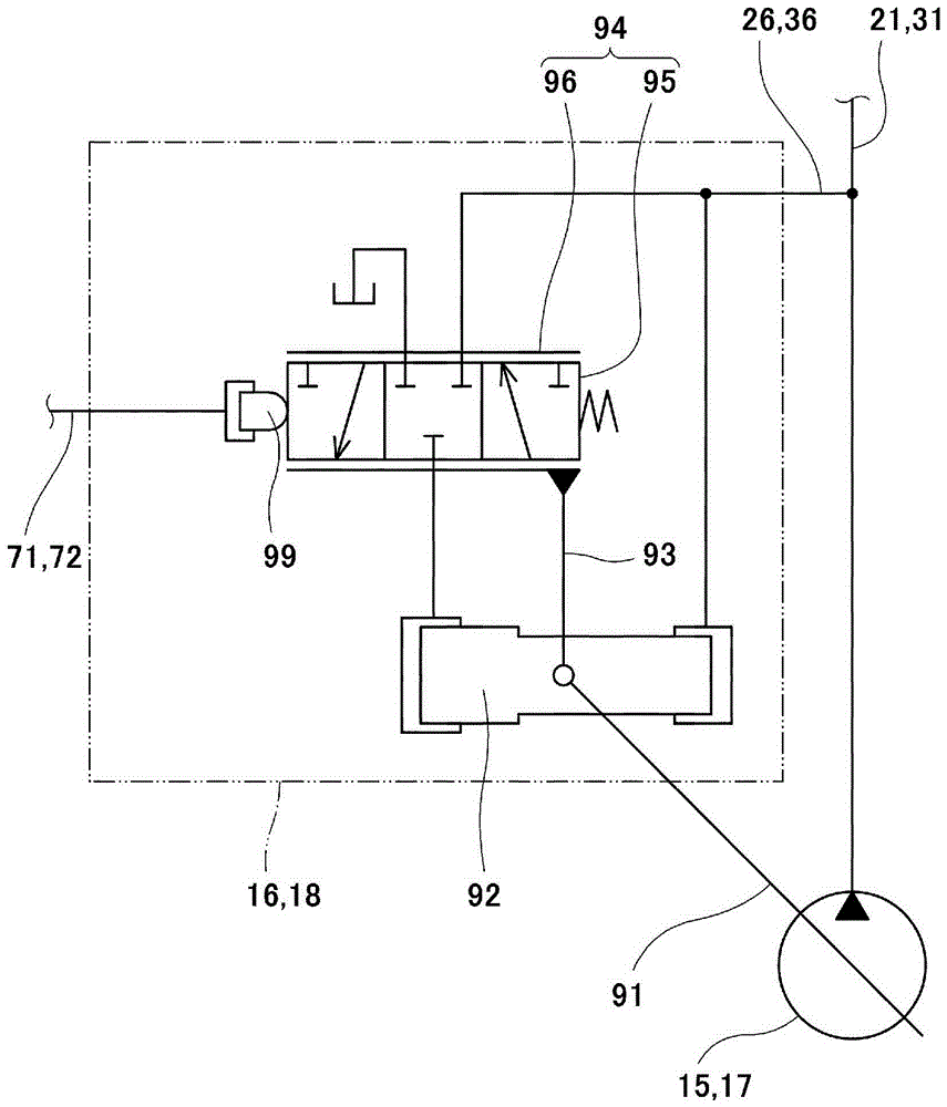 建筑機(jī)械的油壓驅(qū)動(dòng)系統(tǒng)的制作方法與工藝