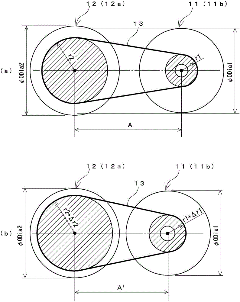 无级变速器的制作方法与工艺