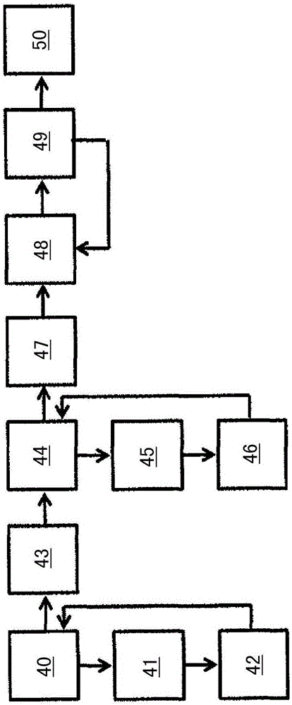 雙馬達(dá)驅(qū)動(dòng)單元和將雙馬達(dá)驅(qū)動(dòng)單元的第一馬達(dá)與輸出軸驅(qū)動(dòng)地接合的方法與流程