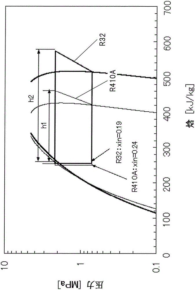 熱泵裝置的制作方法