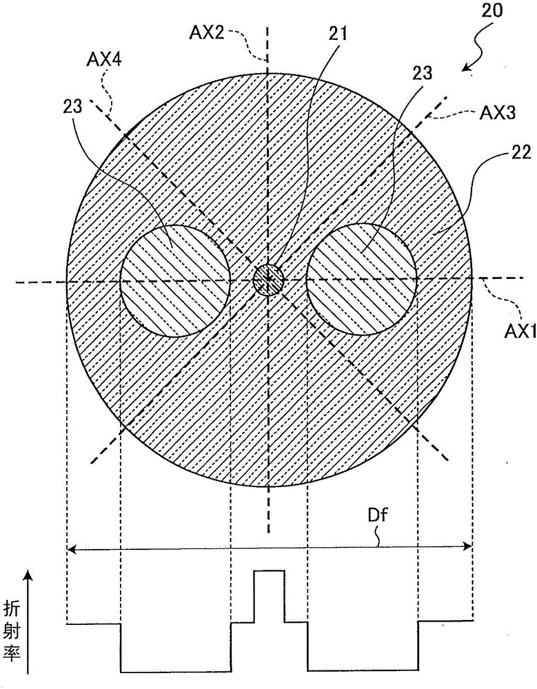 光纤的固定结构的制作方法与工艺