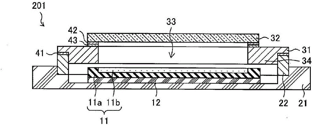 光器件封装体的制作方法与工艺