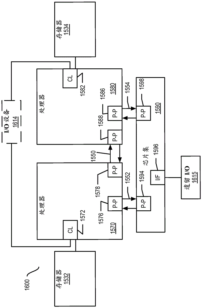 從4D坐標計算4D Z曲線索引的機器級指令的制作方法與工藝