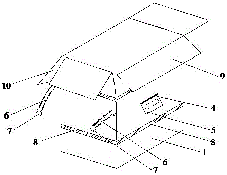 一种纸箱的制作方法与工艺