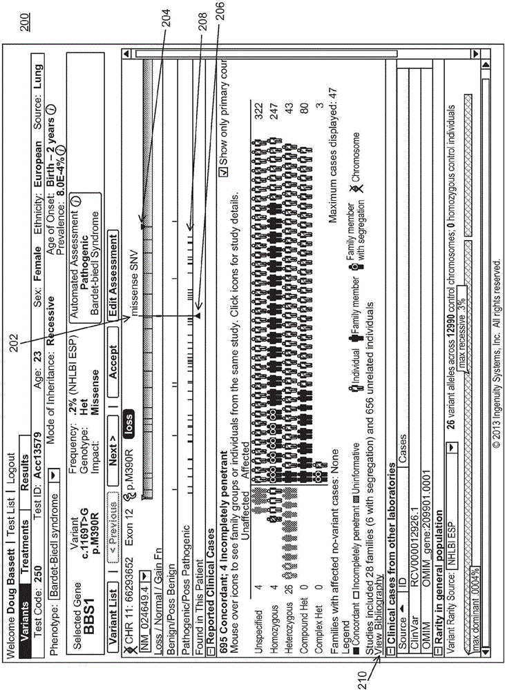 用于解释和报告基于序列的基因测试的方法和系统与流程