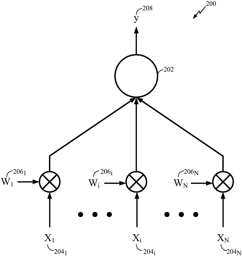 动态空间目标选择的制作方法与工艺