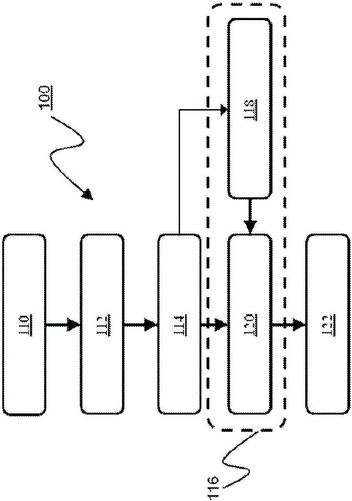 活動(dòng)監(jiān)視方法以及系統(tǒng)與流程