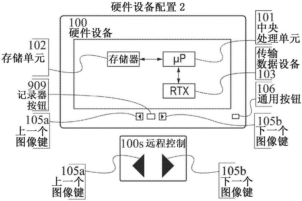 电子图像创建、图像编辑和简化的音频/视频编辑设备，从静止图像和音频轨迹开始的电影制作方法及相关计算机程序与流程