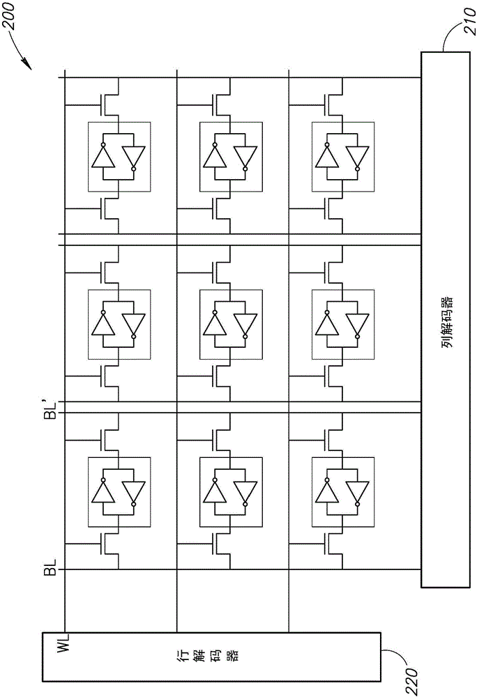 SRAM多单元操作的制作方法与工艺