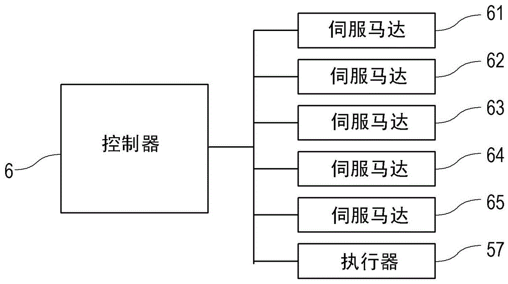 晶圓搬運(yùn)方法及裝置與流程