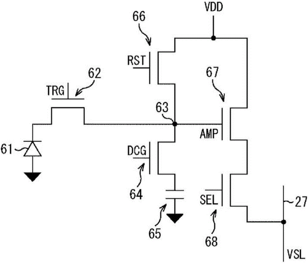 固態(tài)攝像元件和電子設(shè)備的制作方法與工藝