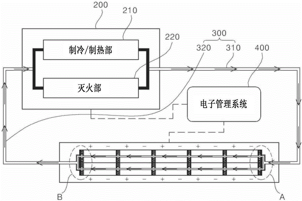 储能系统的制作方法与工艺