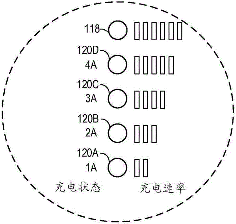 具有用戶界面的電池充電器的制作方法與工藝