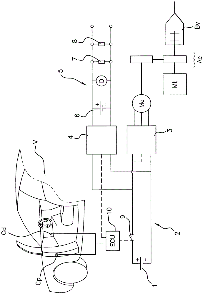 用于輔助機(jī)動(dòng)車輛的熱機(jī)的起動(dòng)的方法與流程