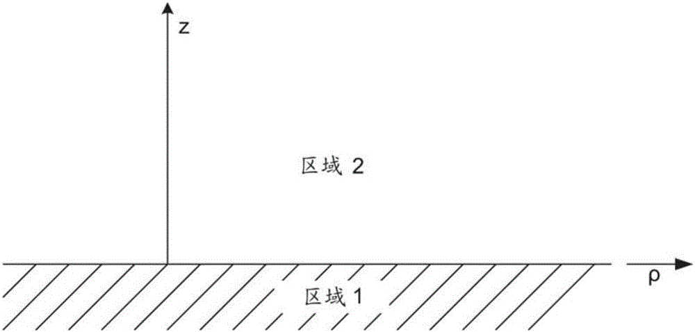 同時多頻接收電路的制作方法與工藝