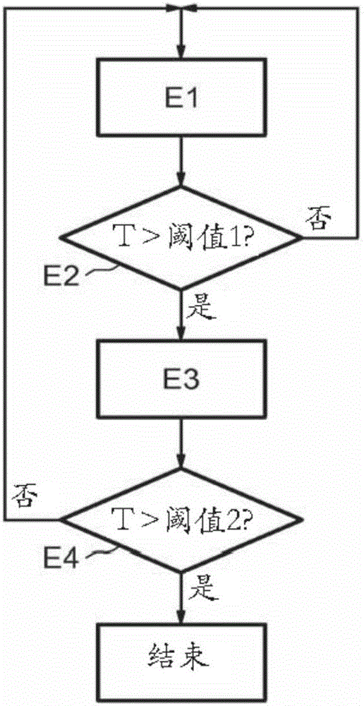 具有降級的充電模式的、用于從三相網(wǎng)絡對電池進行充電的設備和方法與流程