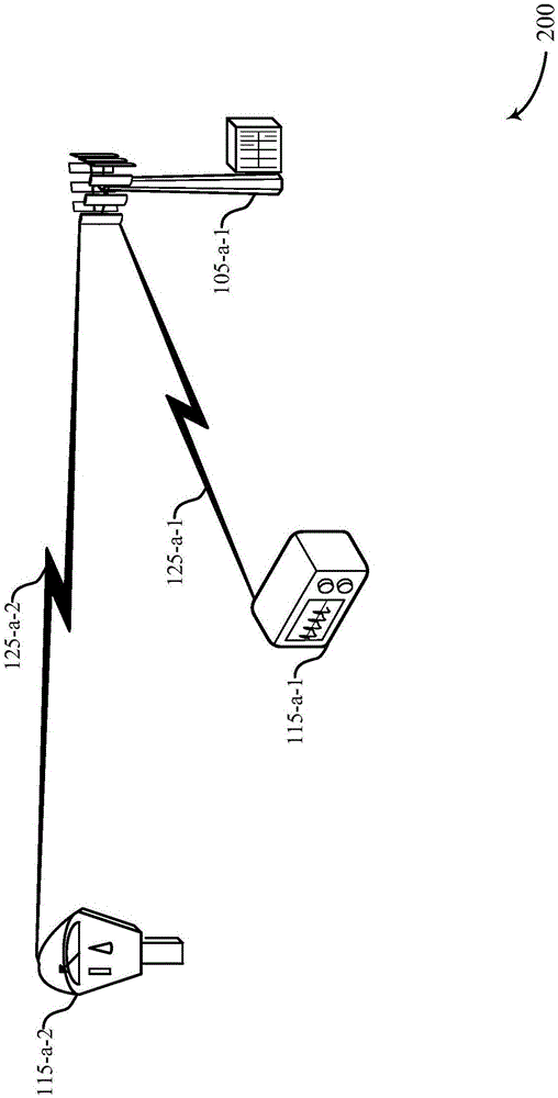 蜂窩物聯(lián)網(wǎng)通信中的開環(huán)定時和循環(huán)前綴的制作方法與工藝