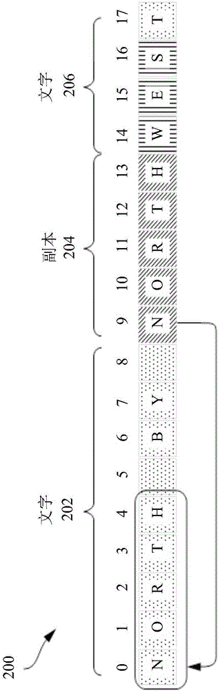 基于存储器的历史搜索的制作方法与工艺