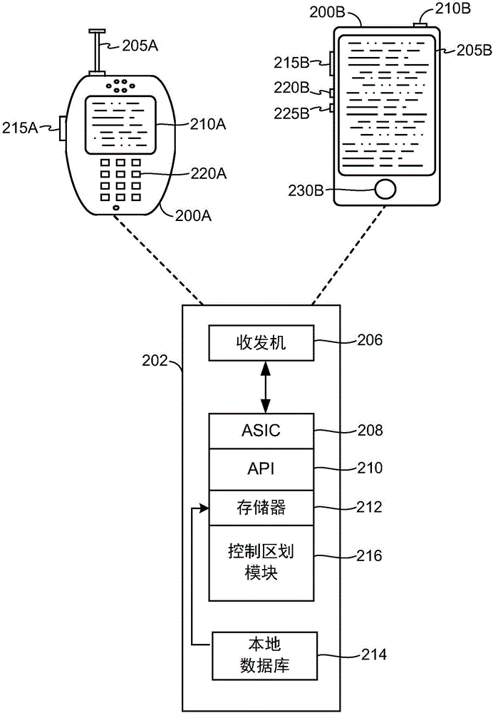 分派控制台客户端功能性的制作方法与工艺