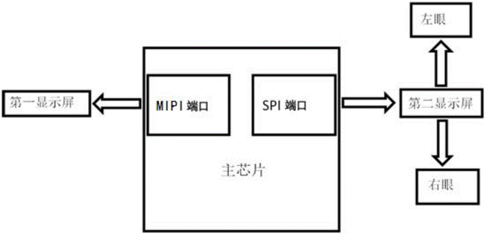 一種人型智能機(jī)器人及人機(jī)交流系統(tǒng)的制作方法與工藝