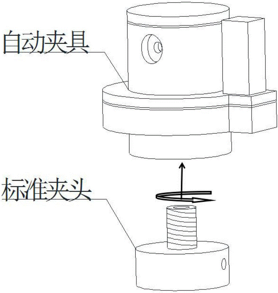 一種可自動更換夾具的機(jī)器人用夾具的制作方法與工藝