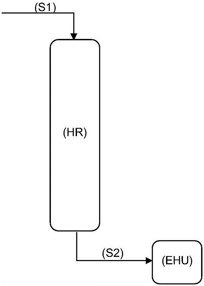 用于吸附器再生的再循环方法与流程