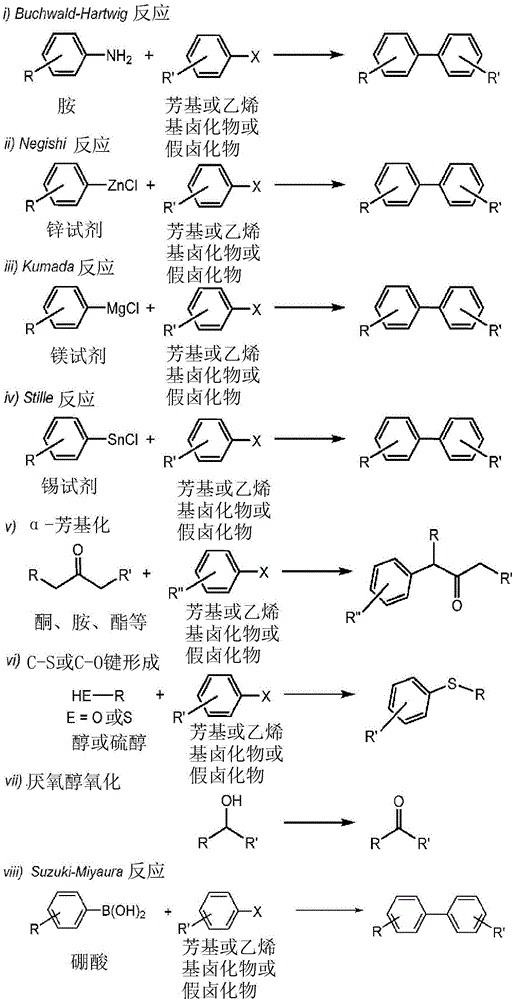 用于交联反应的新的预催化剂支架及其制造和使用方法与流程