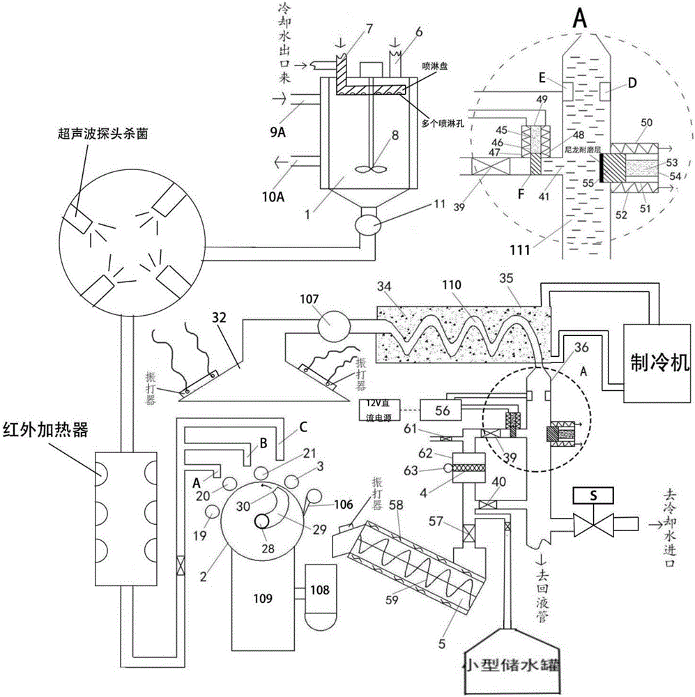 一種高穩(wěn)定性有機(jī)樹脂制備系統(tǒng)的制作方法與工藝