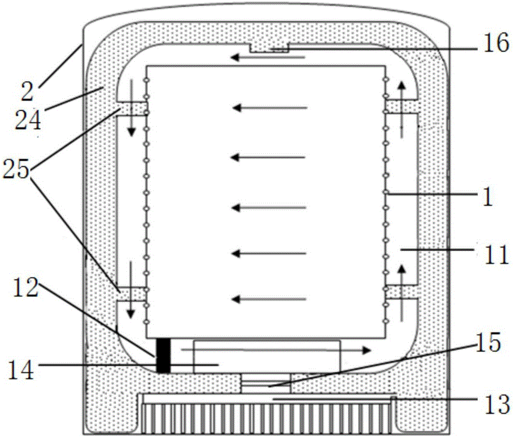 一种半导体制冷保鲜储米仓的制作方法与工艺