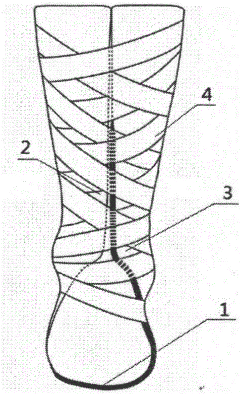 非对称结构踝护具个性化快速制备方法与流程