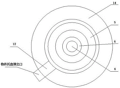 一種環(huán)形多層物件智能存取優(yōu)化裝置及其方法與流程