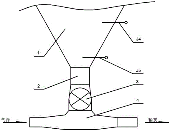 用于低壓連續(xù)氣力輸送的PLC自動(dòng)控制系統(tǒng)的制作方法與工藝