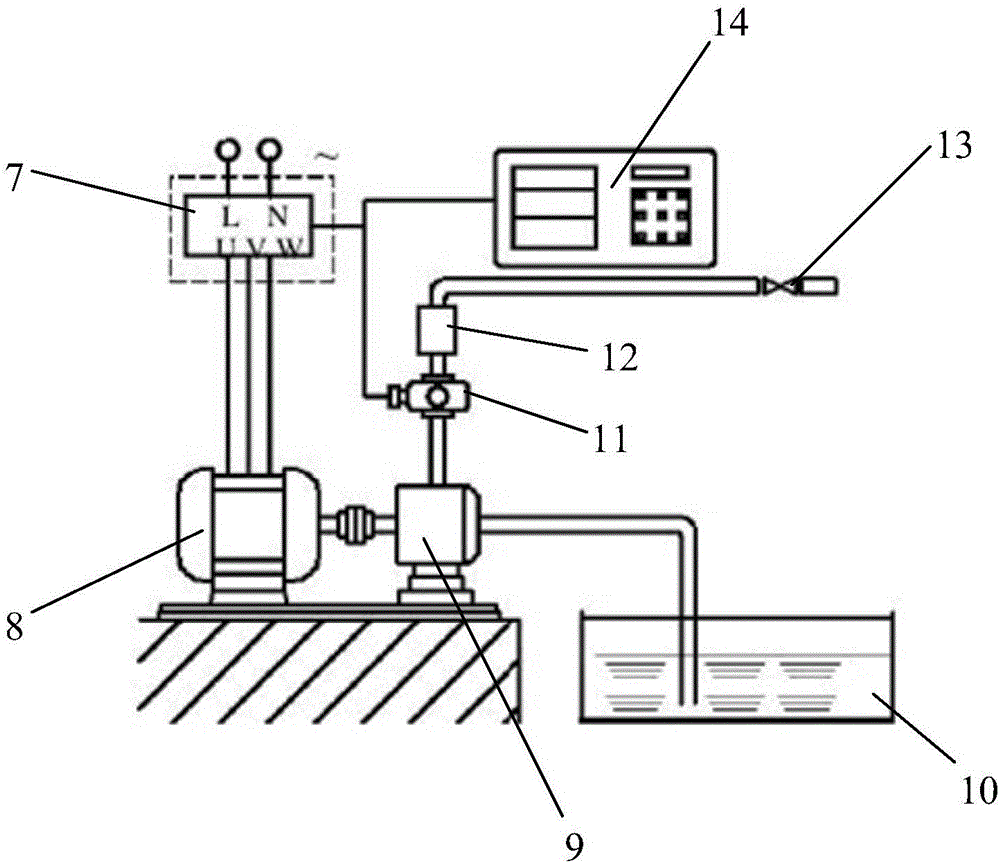 一种流量控制阀及流量控制系统和流量区间动态控制方法与流程
