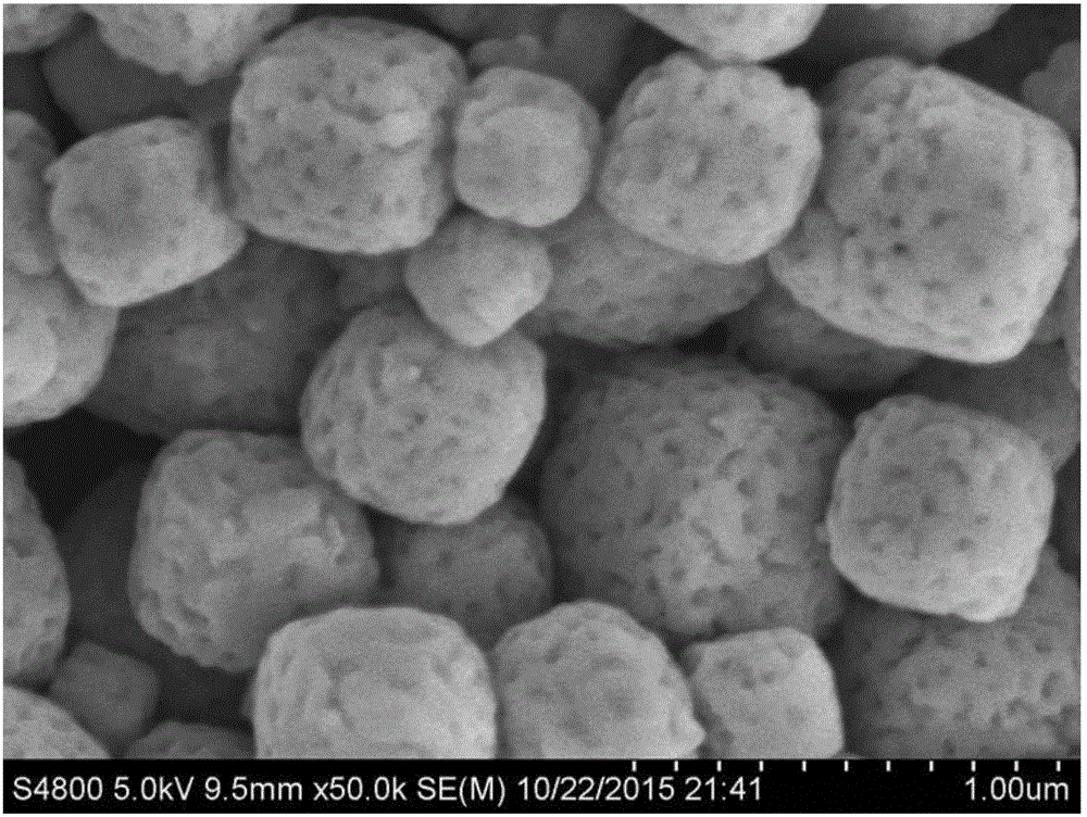 一种Li掺杂SrTiO3表面多孔纳米颗粒的制备方法及产物与流程