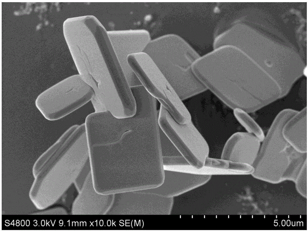 一种方形薄片状BiOCl微晶及其制备方法与流程
