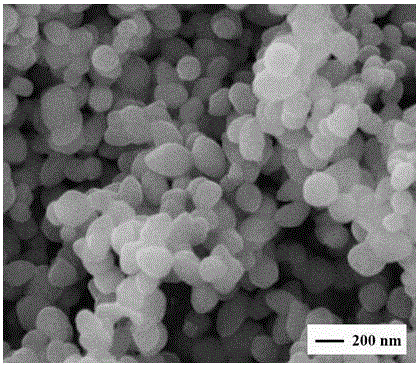 一种α‑Fe2O3磁性纳米粉体材料的制备方法与流程