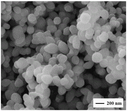 一種α?Fe2O3磁性納米粉體材料的制備方法與流程