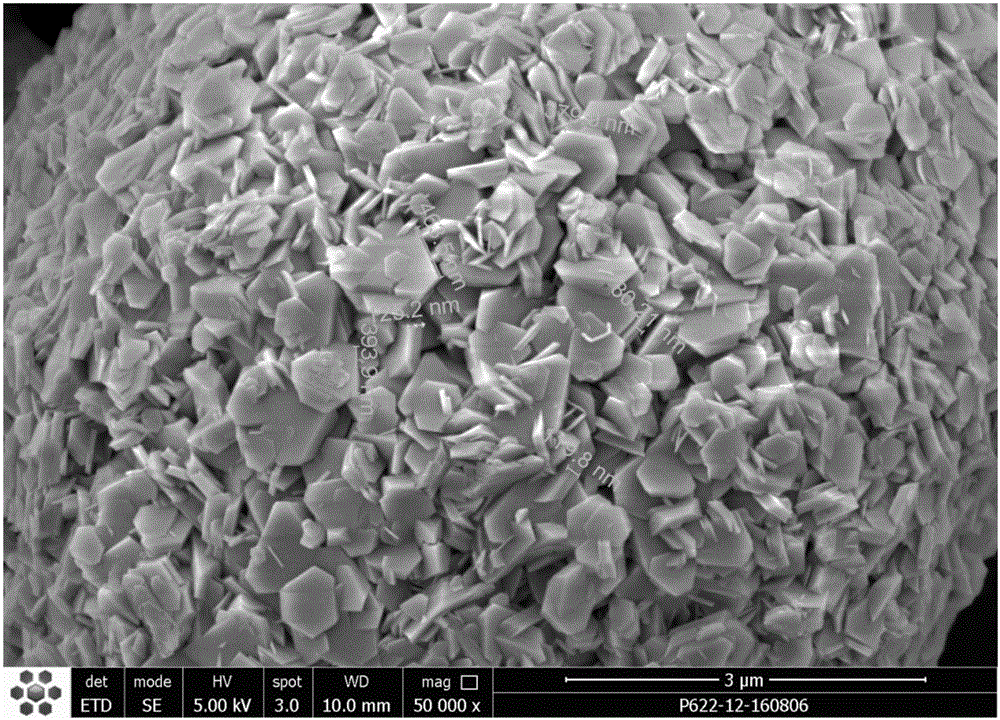 一种纳米片团聚二次颗粒的镍钴锰酸锂前驱体及其制备方法与流程