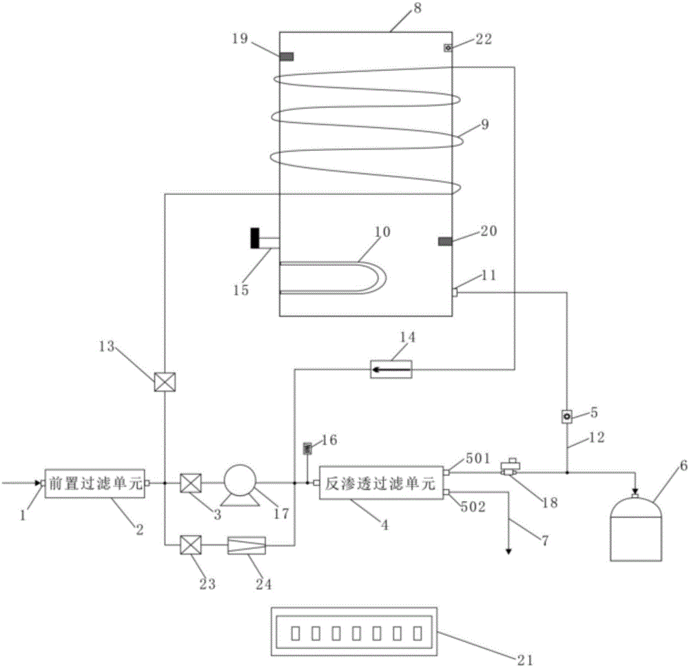 智能節(jié)水、節(jié)能直飲開(kāi)水器的制作方法與工藝