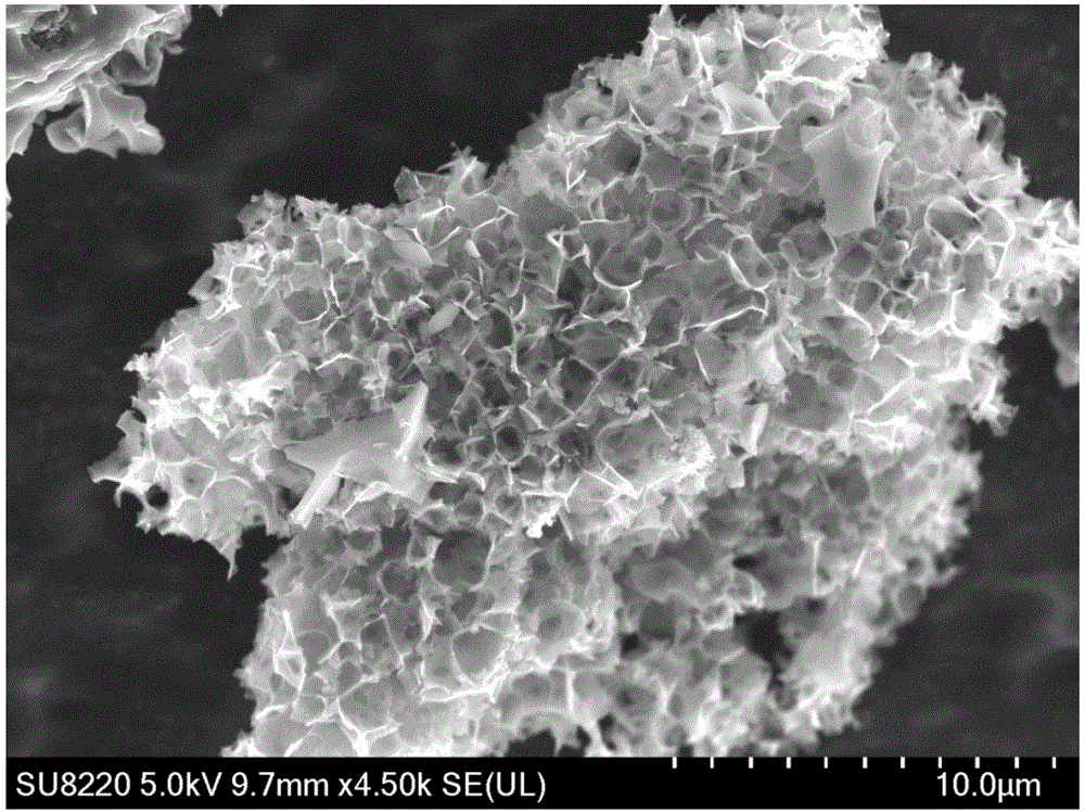 一种低温聚合物裂解制备的石墨烯三维多级孔结构粉体的制作方法与工艺