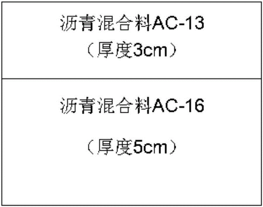 一種用于溫差發(fā)電路面的隔溫層材料、制備方法及應(yīng)用與流程